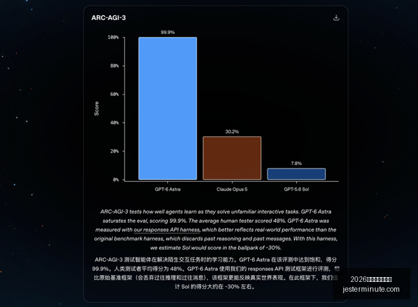 春季赛黑马,战队崛起,战术调整成,2026百家乐必胜公式官网,2026百家乐必胜公式最新App下载,2026百家乐必胜公式网页版,2026百家乐必胜公式官方认证,2026百家乐必胜公式极速登录