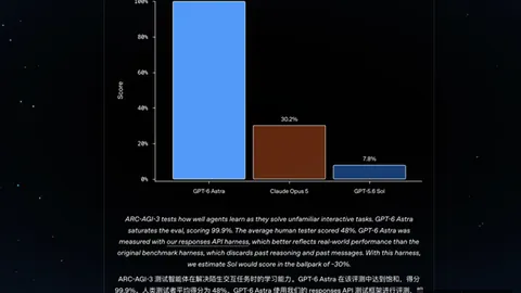 春季赛黑马战队崛起，战术调整成焦点